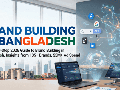 how to make brand building in bangladesh
